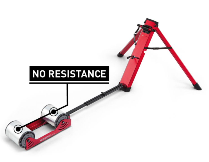 OMNIUM ZERO-DRIVE (PORTABLE ZERO-RESISTANCE TRAINER) - DC Cycles -