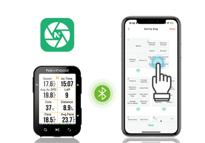 Navihood L2 GPS Bike Computer