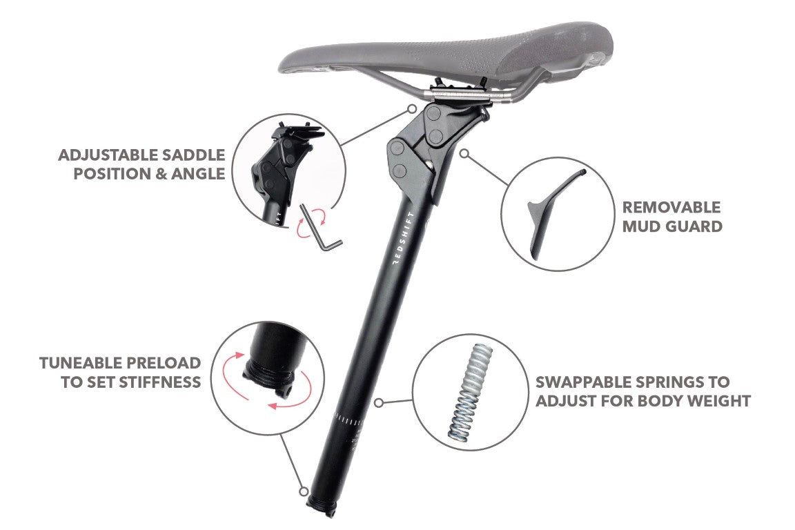 Redshift  ShockStop Endurance Suspension Seatpost