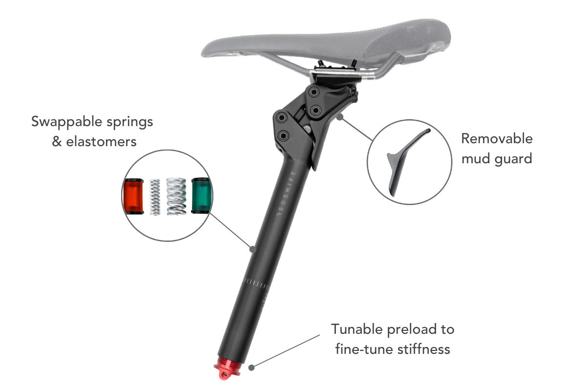 Redshift  ShockStop PRO Endurance Suspension Seatpost